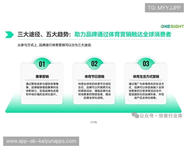 助力体育电商内容营销的新闻中心，2021年体育营销赞助项目