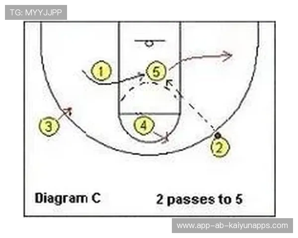 冠军球队赛后战术数据公开为教练圈提供研究素材，冠军的战术