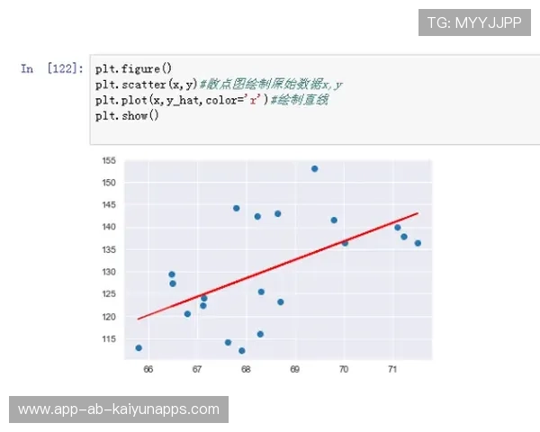 国际跳远线上训练平台新增个人进度追踪模块，国际跳远最高纪录