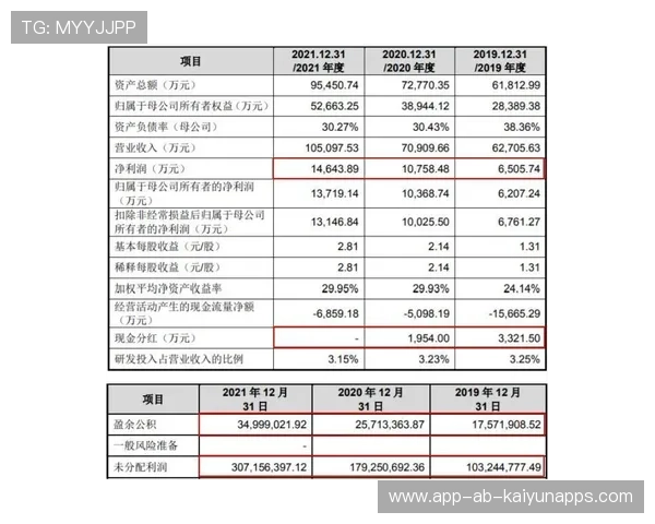 球员合同中的信息披露条款与合规注意事项